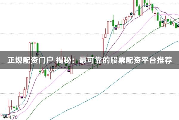 正规配资门户 揭秘：最可靠的股票配资平台推荐