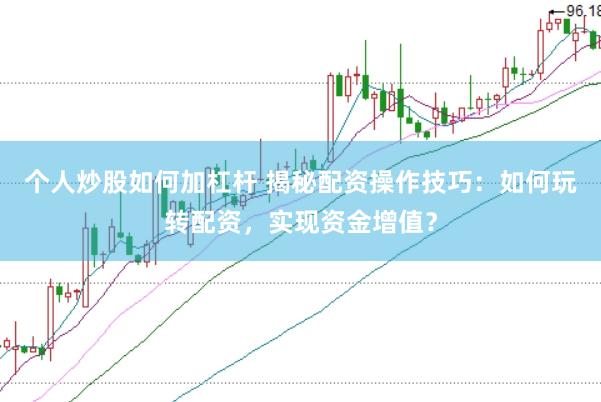 个人炒股如何加杠杆 揭秘配资操作技巧：如何玩转配资，实现资金增值？