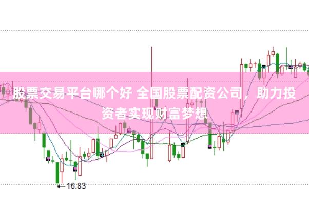 股票交易平台哪个好 全国股票配资公司，助力投资者实现财富梦想