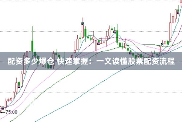 配资多少爆仓 快速掌握：一文读懂股票配资流程