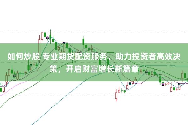 如何炒股 专业期货配资服务，助力投资者高效决策，开启财富增长新篇章