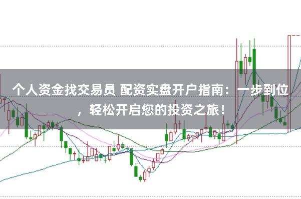 个人资金找交易员 配资实盘开户指南：一步到位，轻松开启您的投资之旅！