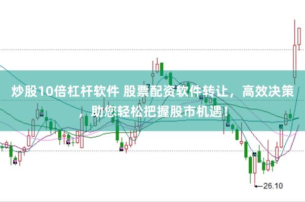 炒股10倍杠杆软件 股票配资软件转让，高效决策，助您轻松把握股市机遇！