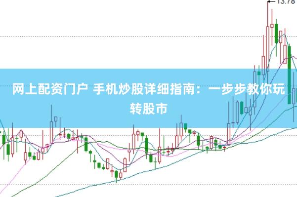 网上配资门户 手机炒股详细指南：一步步教你玩转股市