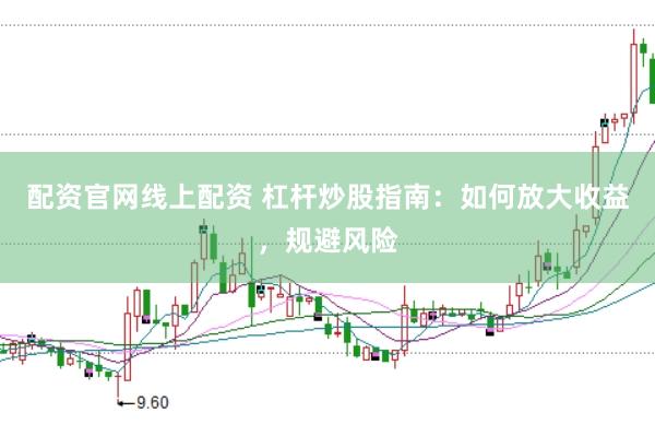 配资官网线上配资 杠杆炒股指南：如何放大收益，规避风险