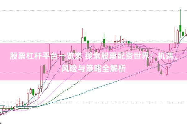 股票杠杆平台一览表 探索股票配资世界：机遇、风险与策略全解析