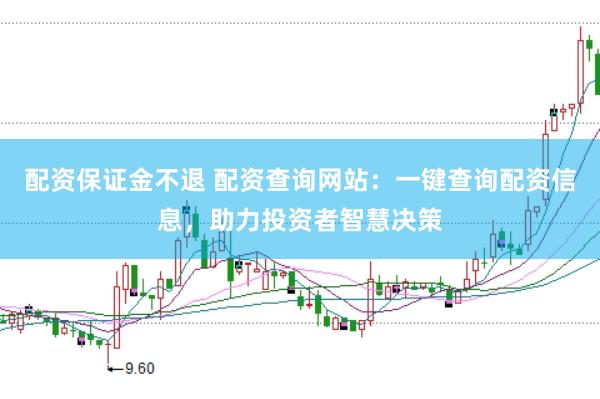 配资保证金不退 配资查询网站：一键查询配资信息，助力投资者智慧决策