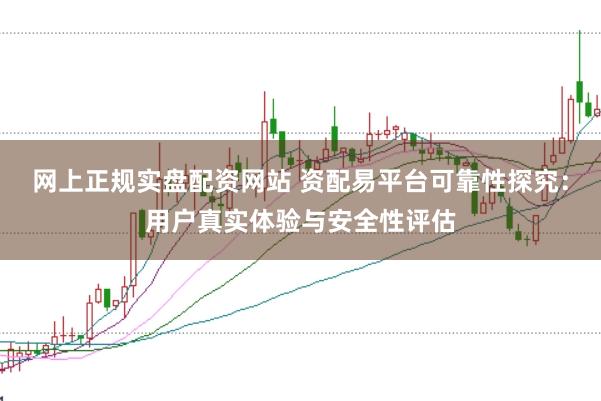 网上正规实盘配资网站 资配易平台可靠性探究：用户真实体验与安全性评估