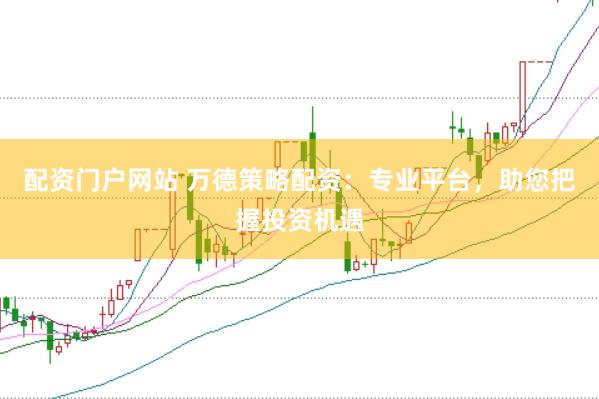 配资门户网站 万德策略配资：专业平台，助您把握投资机遇