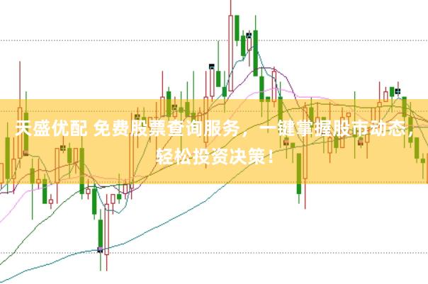 天盛优配 免费股票查询服务，一键掌握股市动态，轻松投资决策！
