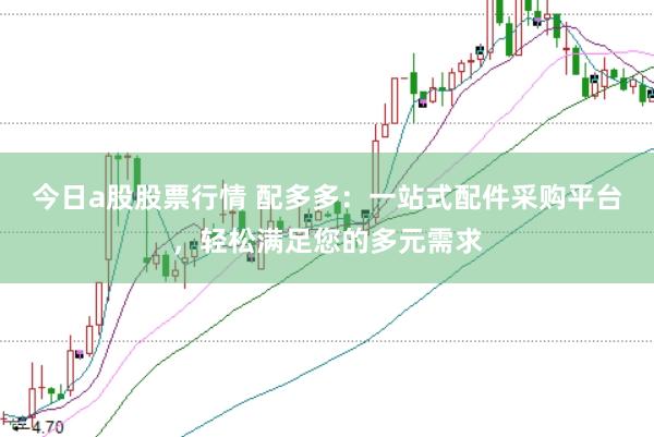 今日a股股票行情 配多多：一站式配件采购平台，轻松满足您的多元需求