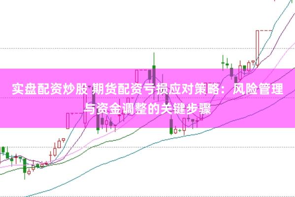 实盘配资炒股 期货配资亏损应对策略：风险管理与资金调整的关键步骤