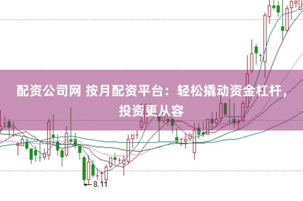 配资公司网 按月配资平台：轻松撬动资金杠杆，投资更从容