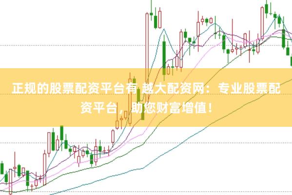 正规的股票配资平台有 越大配资网：专业股票配资平台，助您财富增值！