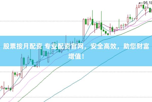 股票按月配资 专业配资官网，安全高效，助您财富增值！