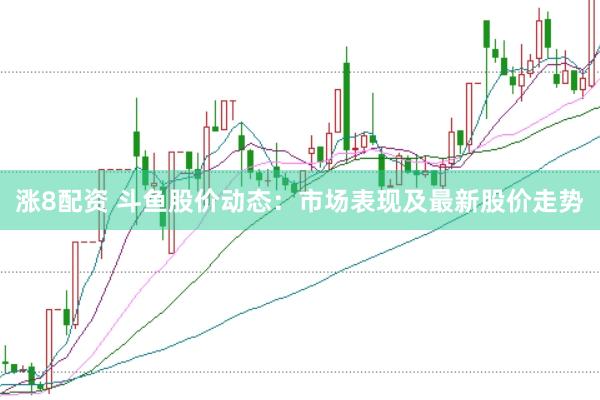 涨8配资 斗鱼股价动态：市场表现及最新股价走势