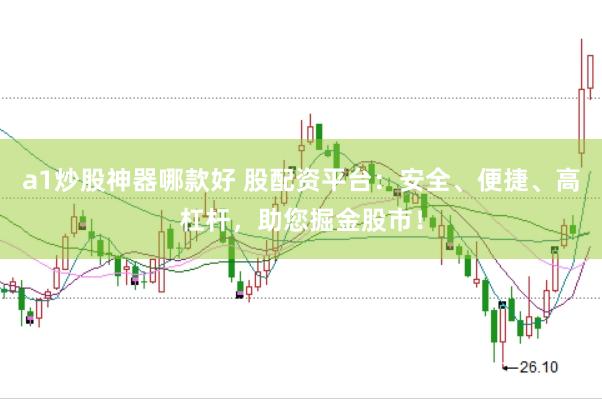 a1炒股神器哪款好 股配资平台：安全、便捷、高杠杆，助您掘金股市！