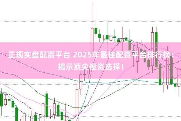 正规实盘配资平台 2025年最佳配资平台排行榜：揭示顶尖投资选择！