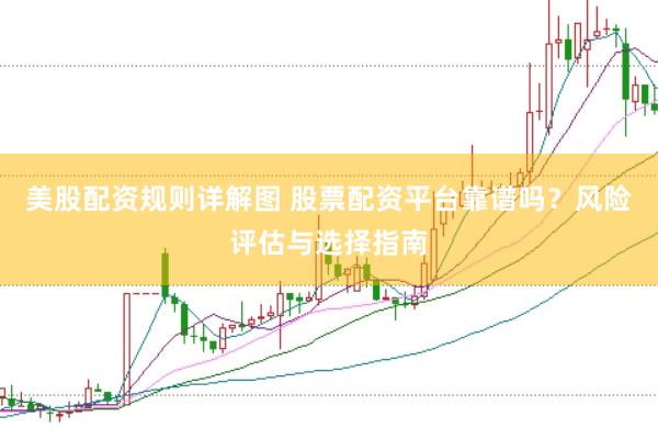 美股配资规则详解图 股票配资平台靠谱吗？风险评估与选择指南