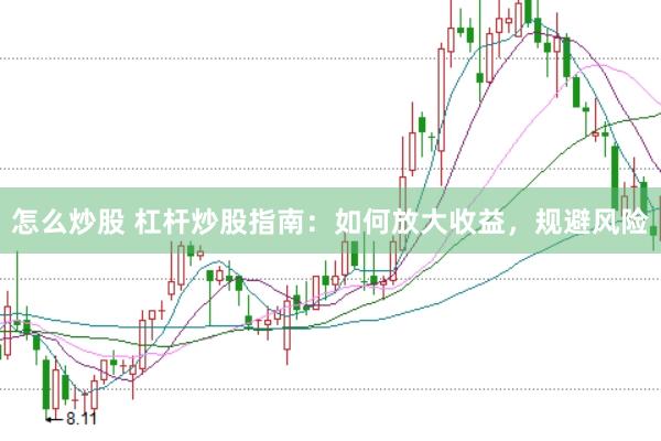 怎么炒股 杠杆炒股指南：如何放大收益，规避风险