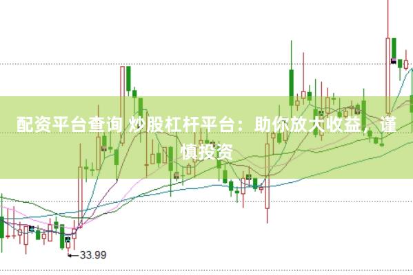 配资平台查询 炒股杠杆平台：助你放大收益，谨慎投资