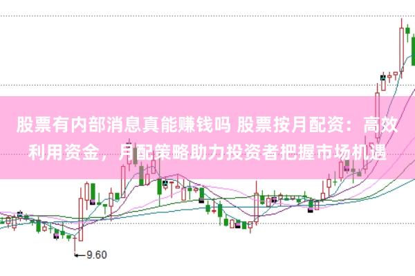 股票有内部消息真能赚钱吗 股票按月配资：高效利用资金，月配策略助力投资者把握市场机遇