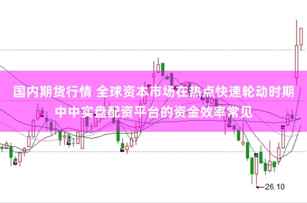 国内期货行情 全球资本市场在热点快速轮动时期中中实盘配资平台的资金效率常见